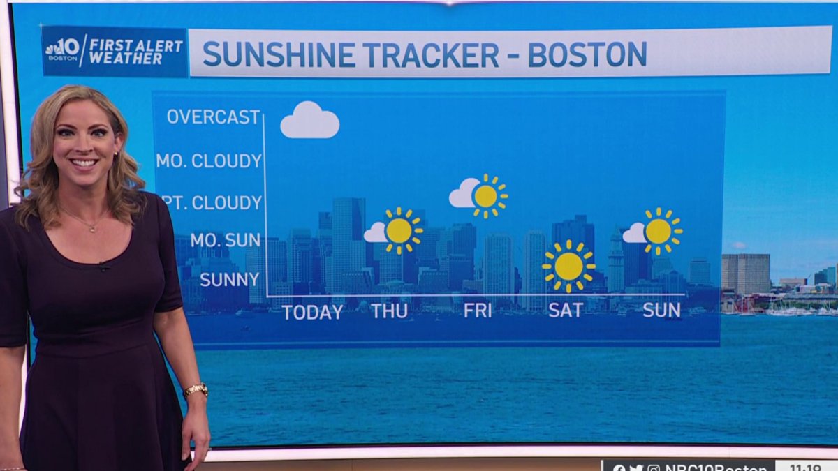 Sunshine and Warmth to End Work Week After Showers Clear Out – NBC Boston