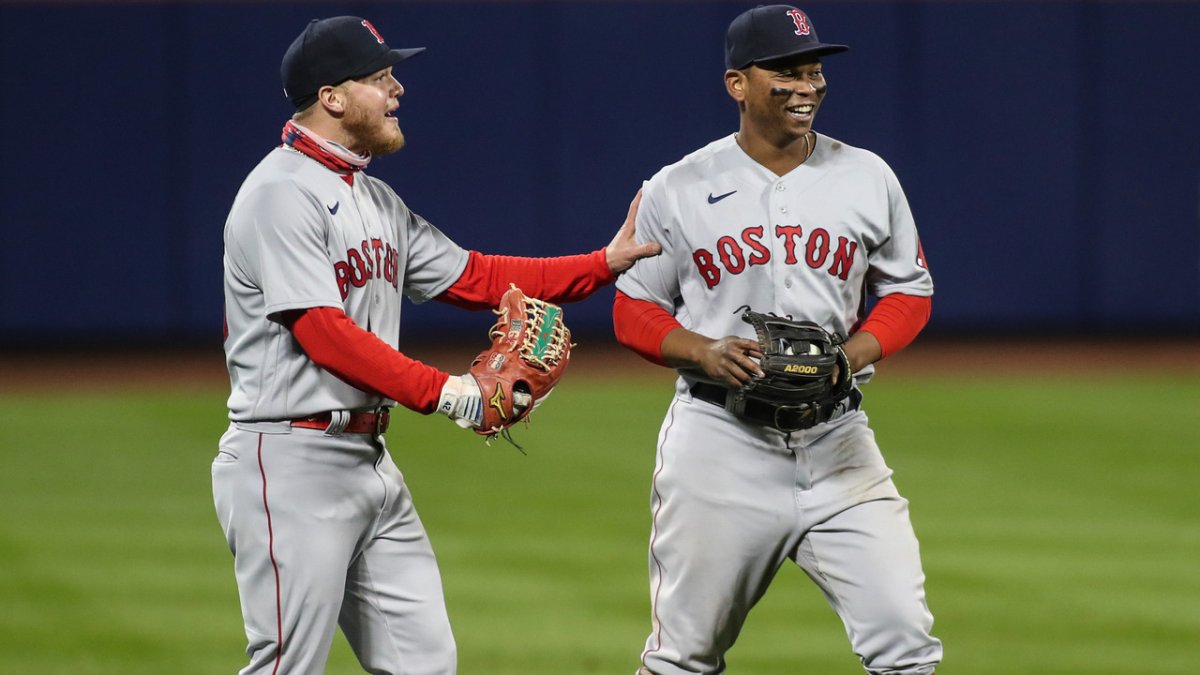 What Arbitration Projections Tell Us About Red Sox Roster, Offseason