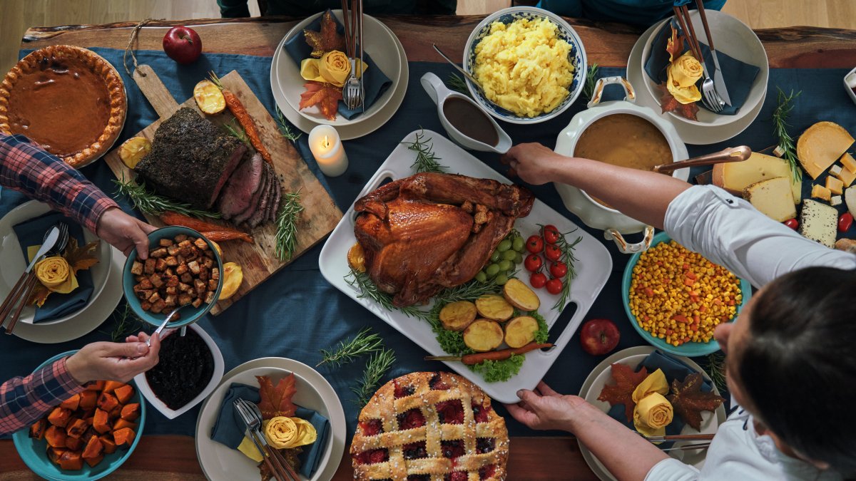 Thanksgiving Timeline: When to Shop, Prep and Cook for ...