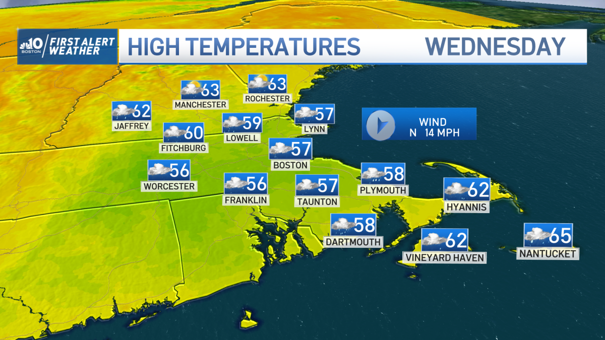 Boston Radar Shows Scattered Showers Through Wednesday NBC Boston