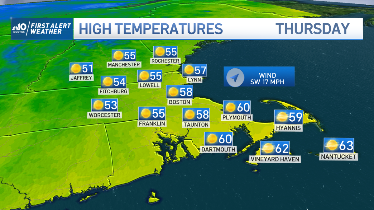 New England Weather Forecast Temperatures Take a Dip; Breezy NBC Boston