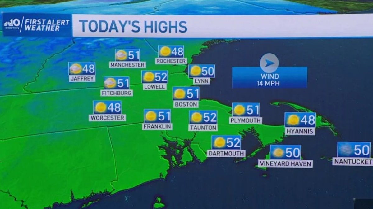Sunny and Windy Saturday in New England – NBC Boston