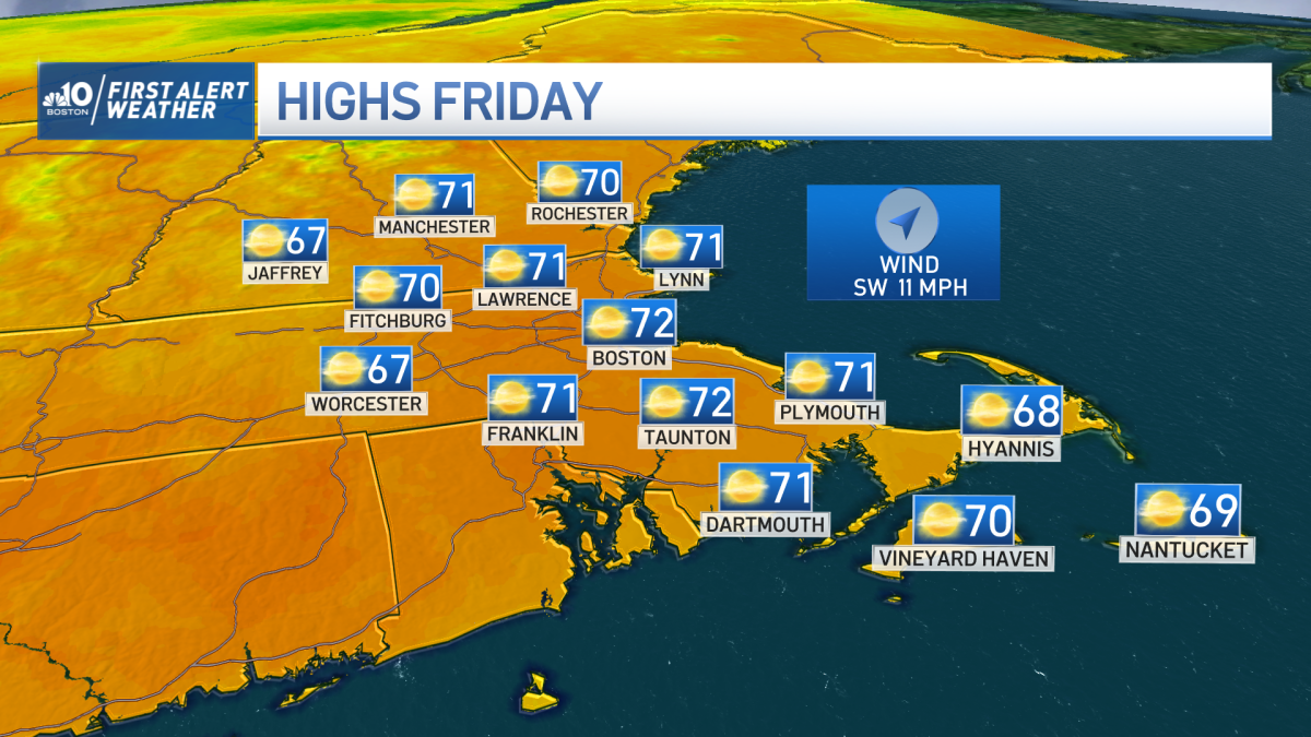 MA Weather Forecast Soaring Temperature Trend Continues Through