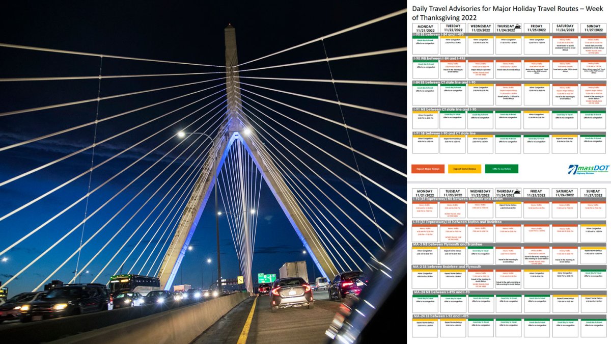 Thanksgiving Travel Best Days, Times to Drive in Mass. (Chart) NBC