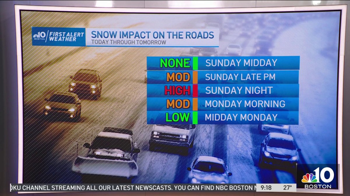 Snow Expected to Impact Roads Sunday Night – NBC Boston