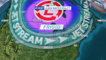 Splintered, migrating bubbles of intense cold result in repetitive snowstorms in the same areas.