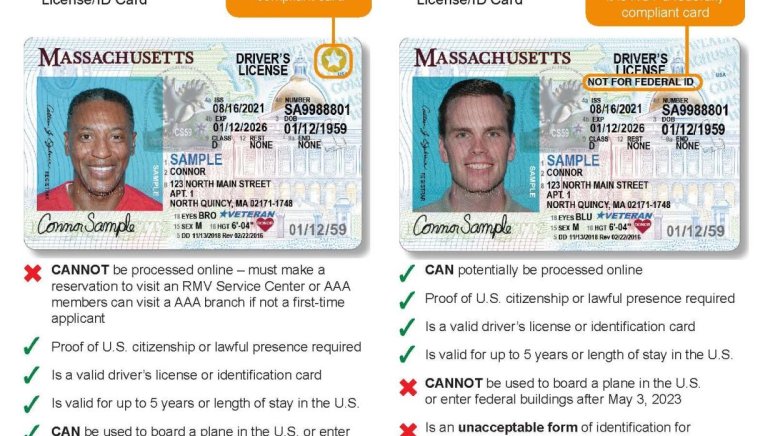 Ma Drivers Lin REAL ID Massachusetts Deadline Extended to 2025 – NBC Boston