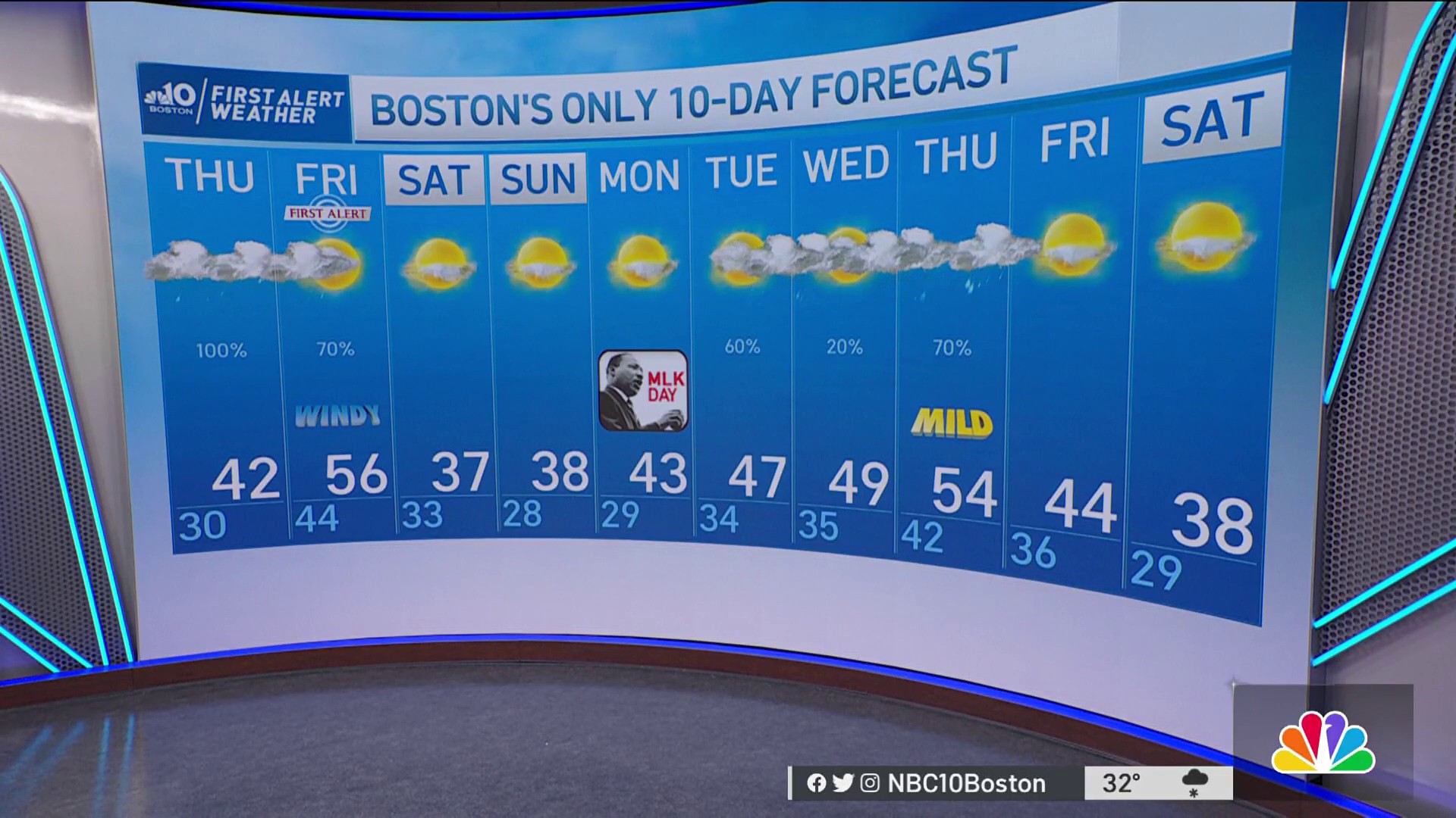 Weather Forecast: Snow And Rain Showers – NBC Boston