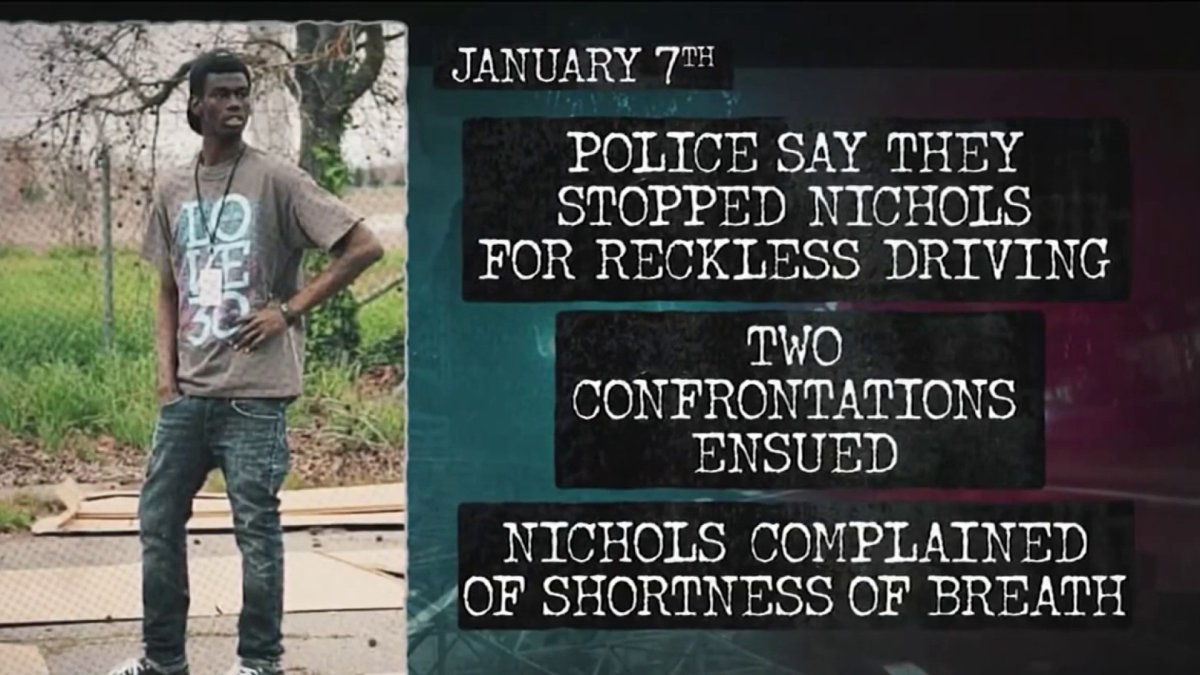 4 of 5 Former Memphis Officers Released From Jail NBC Boston