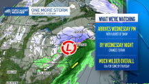 How much snow will fall on Wednesday – NBC Boston