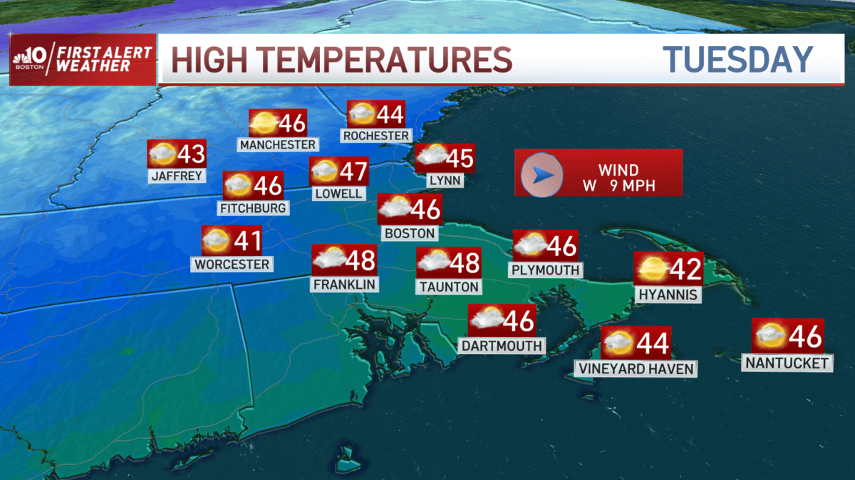 Snow Tapers by Late Afternoon, Temps Rise Turning Snow to Slush – NBC ...