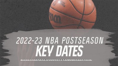 2022-23 NBA Postseason Key Dates