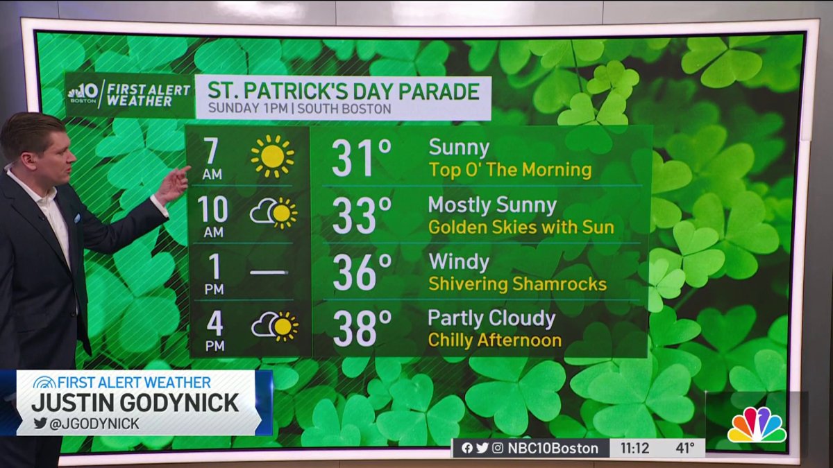 Forecast: Dress Warm for South Boston’s St. Patrick’s Day Parade – NBC ...