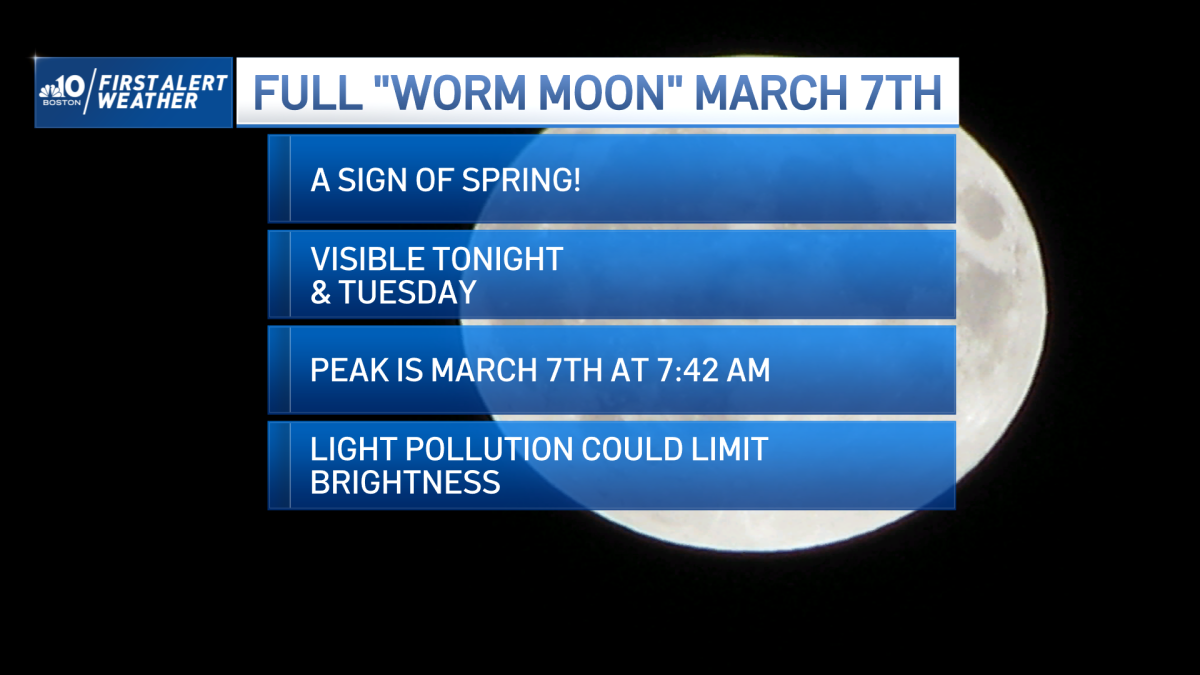 Full Worm Moon Peaks Monday Night NBC Boston