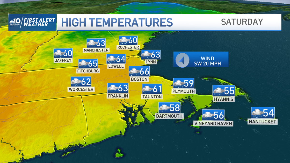 Boston MA Weather Rain Showers on Friday and Saturday NBC Boston