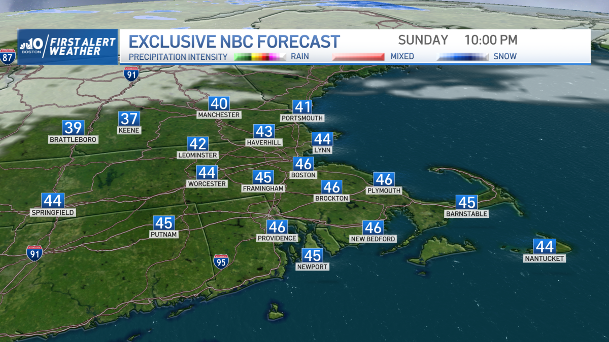 New England Weather Mild Weather in New England on Sunday NBC Boston