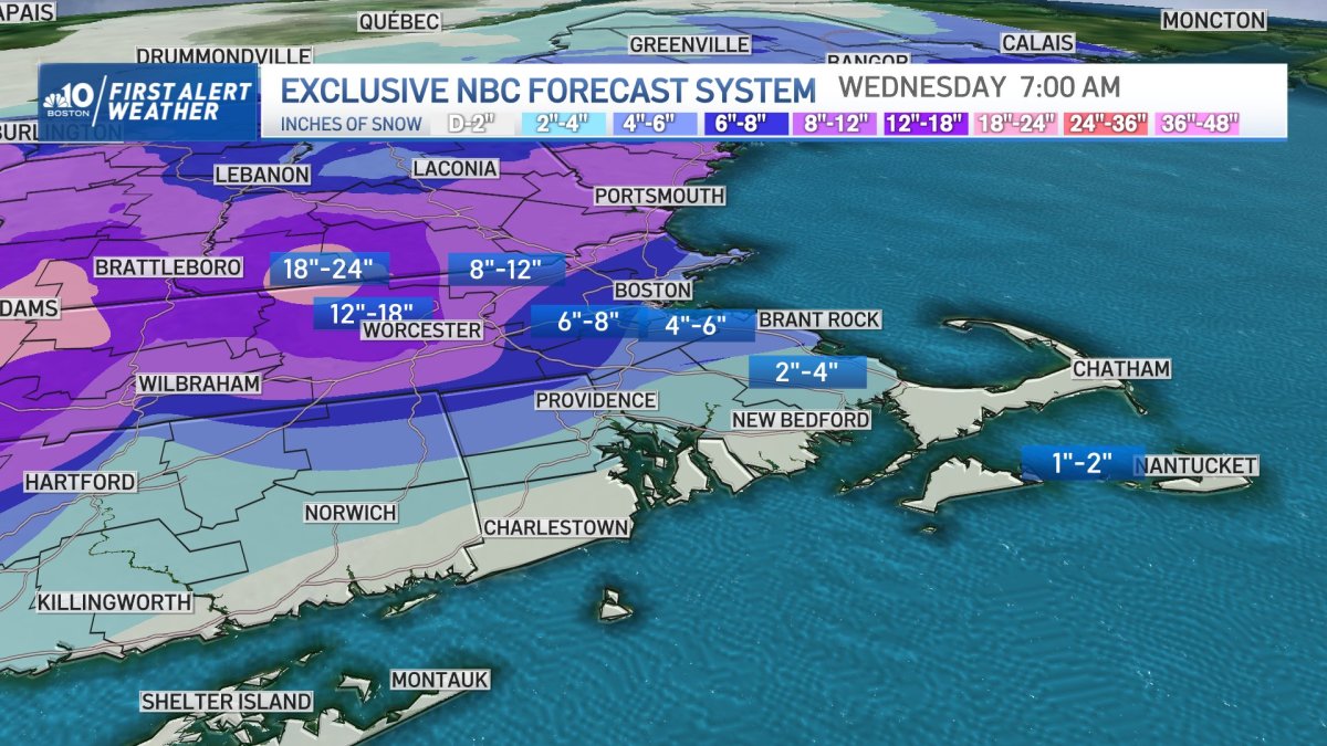 Live radar, snowfall totals and timing – NBC Boston