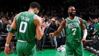How to Stream the Boston Celtics Online