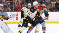 Bruins Vs. Panthers Playoff Schedule: Dates, Times, TV Channel for First Round