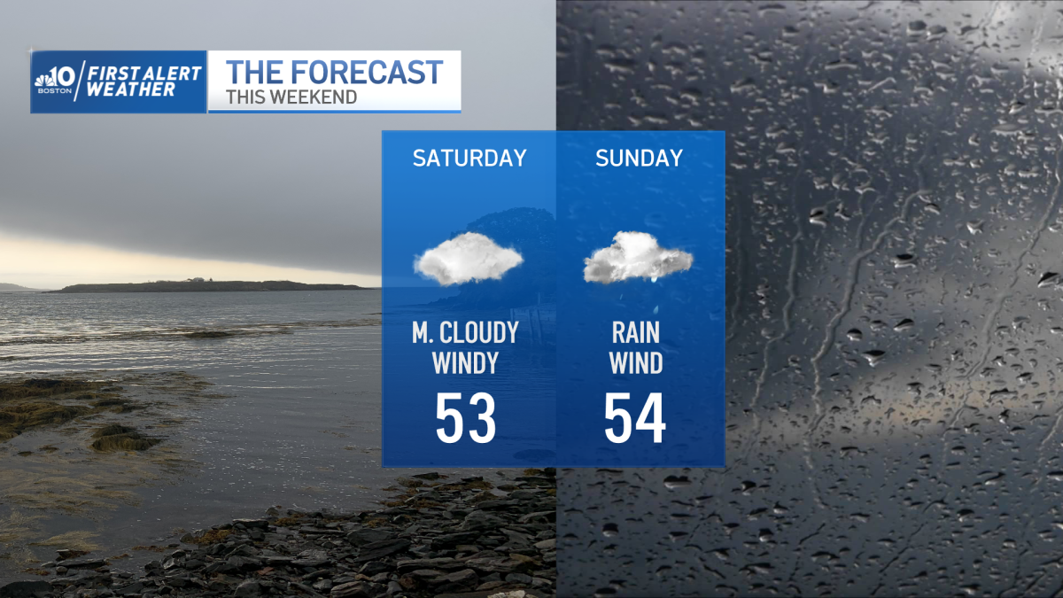 Cloudy and Rainy Weekend in New England – NBC Boston
