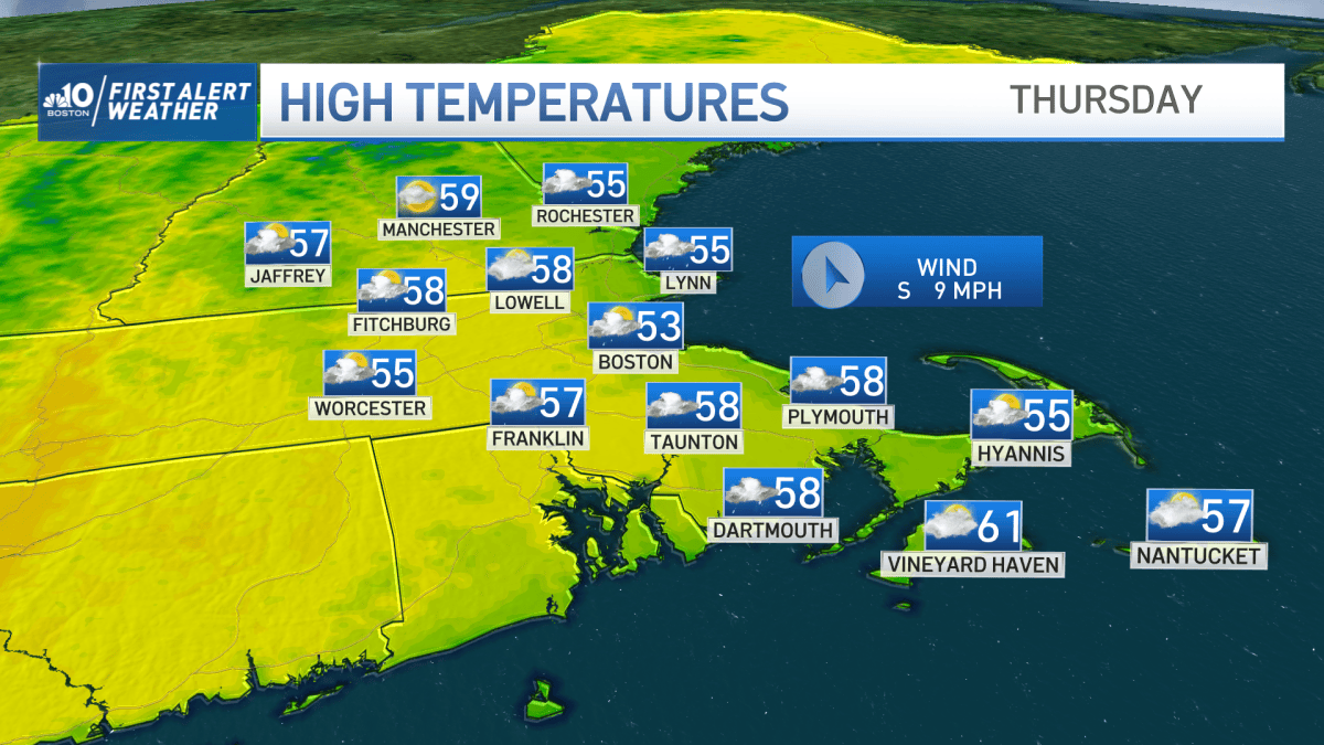 Boston MA Weather: Clouds and Sun Today, Inland Showers – NBC Boston