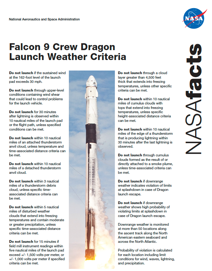 NASA Facts sheet