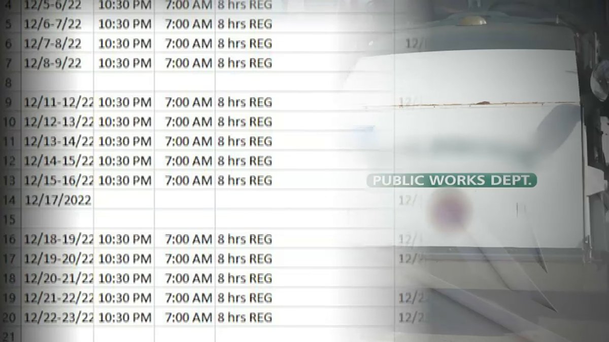 Holbrook DPW Super Keith Nastasia Under Scrutiny NBC Boston