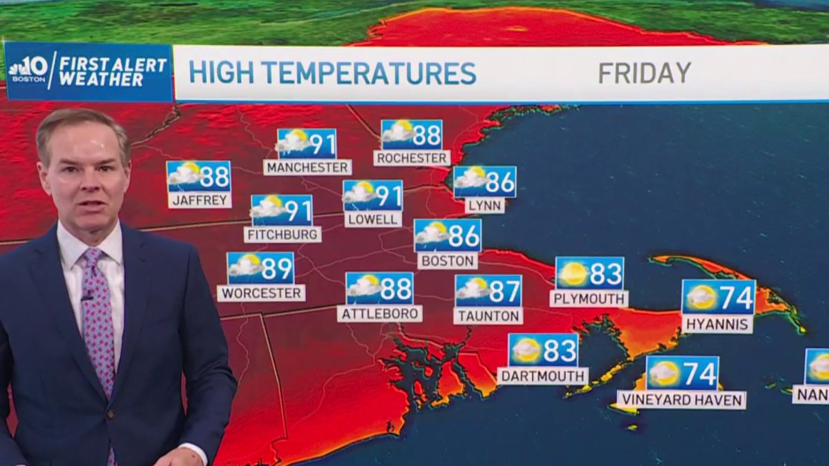 Forecast Week Ends With Big Heat Before Temps Take Freefall NBC Boston