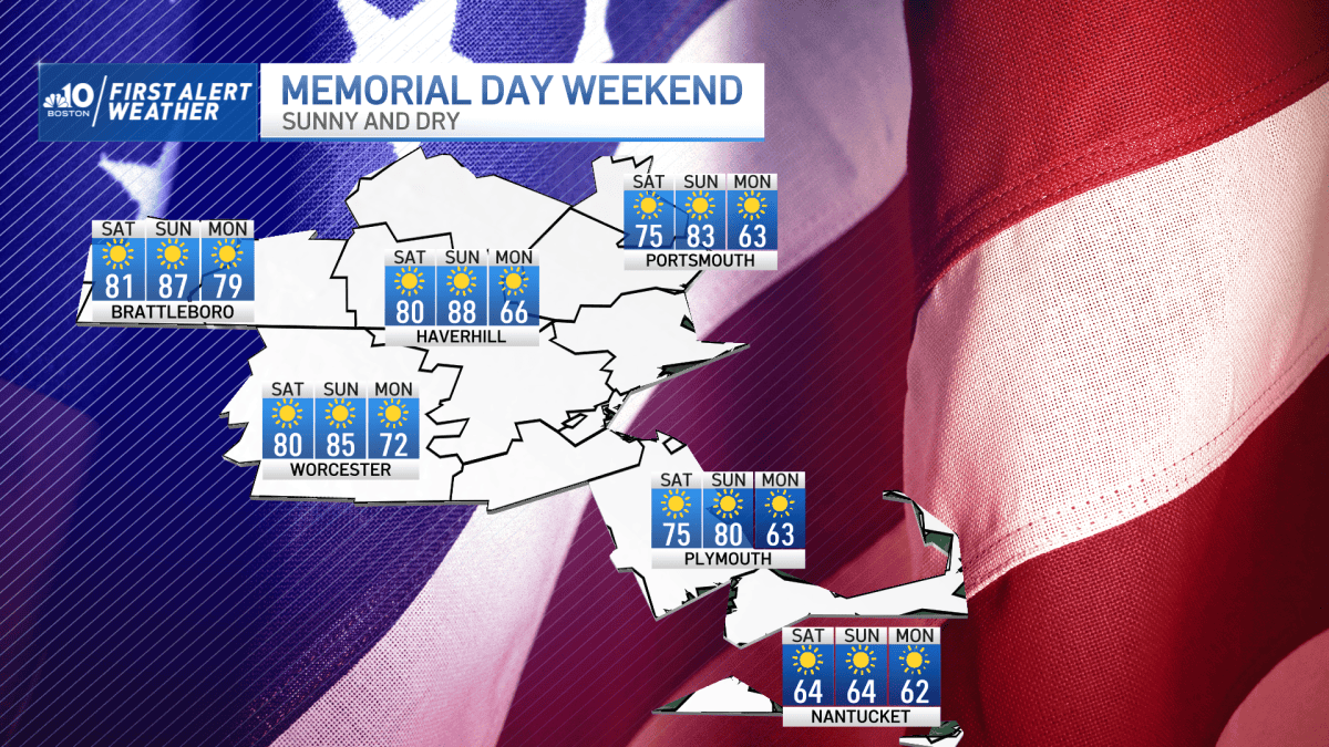 New England Memorial Day Weekend Forecast: Sunny and Dry – NBC Boston