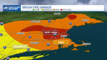 Dover, NH brush fire does damage amid high risk conditions, warnings