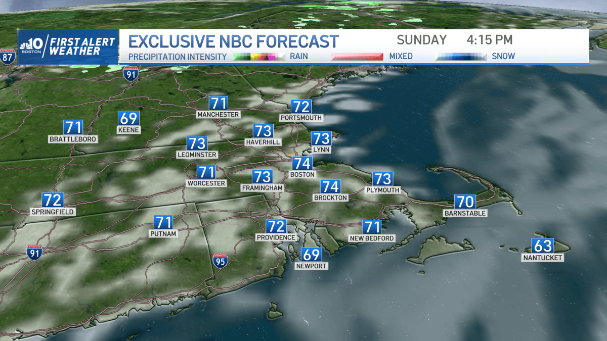 Clear and Sunny Sunday in New England – NBC Boston