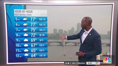 Weather forecast: Humid, cloudy evening