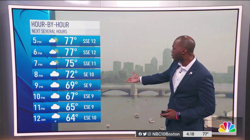 Weather forecast: Humid, cloudy evening