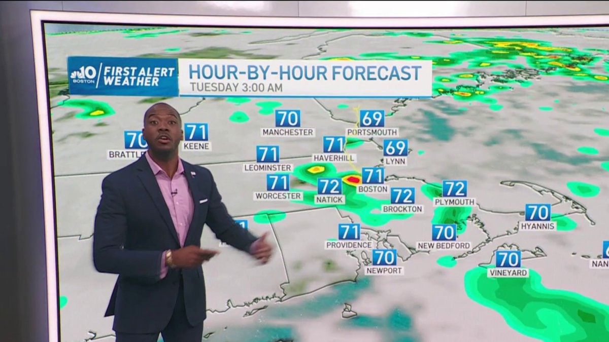 FORECAST: Spotty Heavy Rain Throughout the Week – NBC Boston