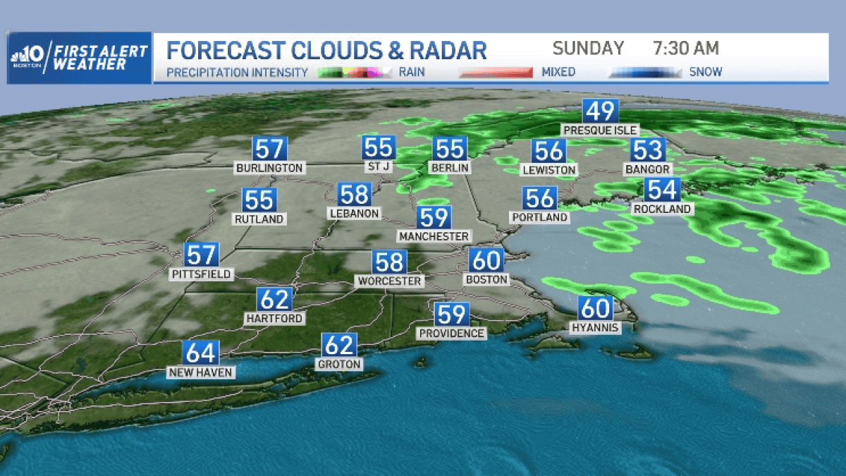 New England Fathers Day Weekend forecast: Rain this weekend – NBC Boston