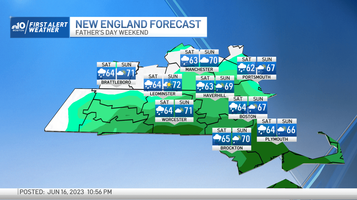 New England Fathers Day Weekend forecast: Rain this weekend – NBC Boston