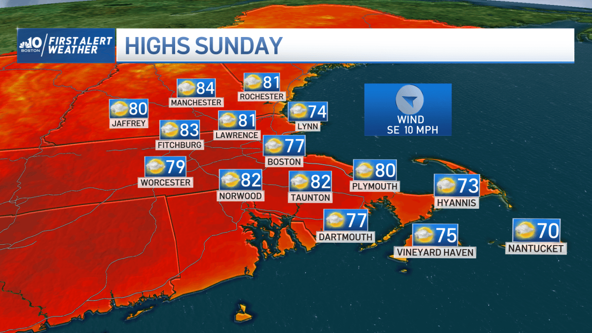 Mostly dry and warm Sunday in New England – NBC Boston