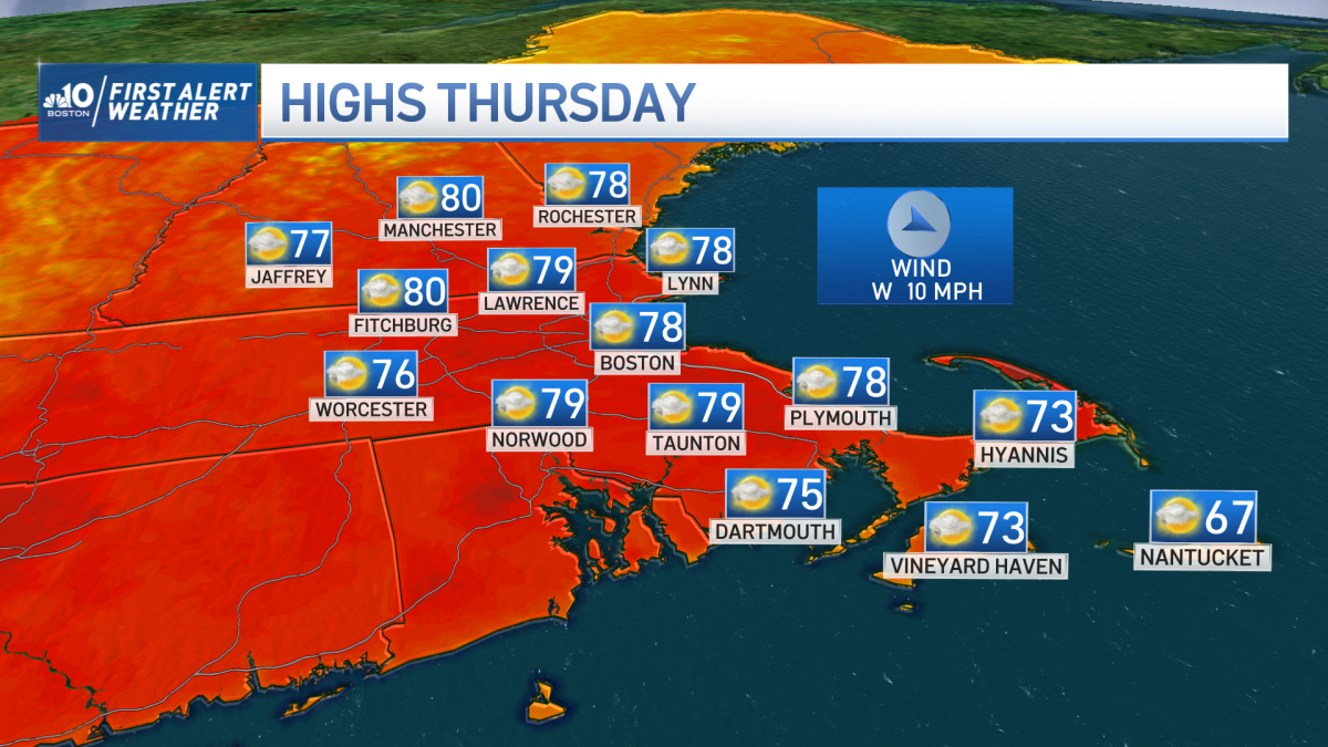 Massachusetts weather today Sun. clouds, chance of shower NBC Boston