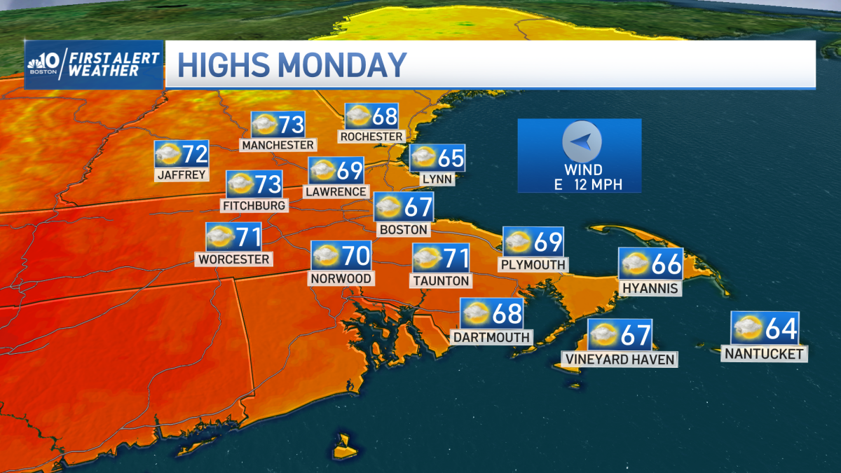 Boston weather today Clouds, chance of shower in forecast NBC Boston