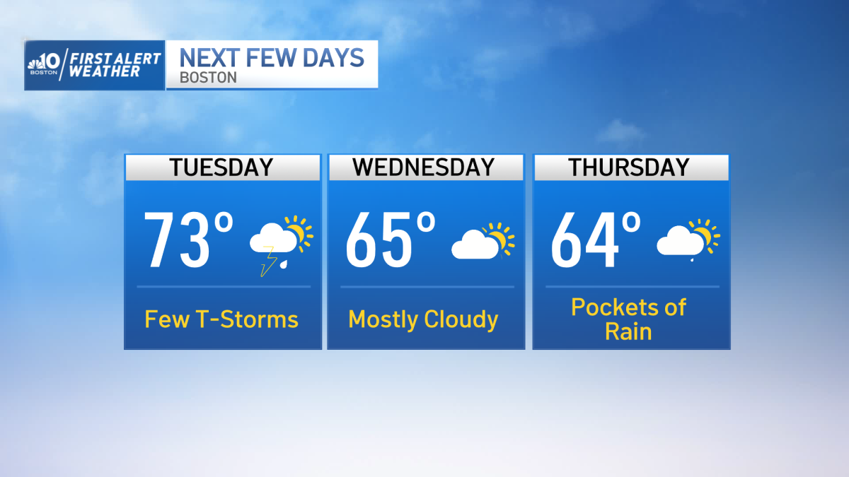 Boston MA Weather Forecast Includes Rain and Thunderstorms NBC Boston