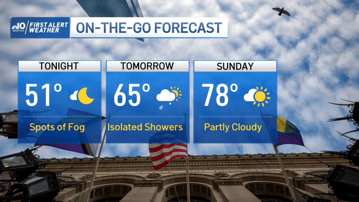 Cloudy conditions across part of New England on Saturday – NBC Boston