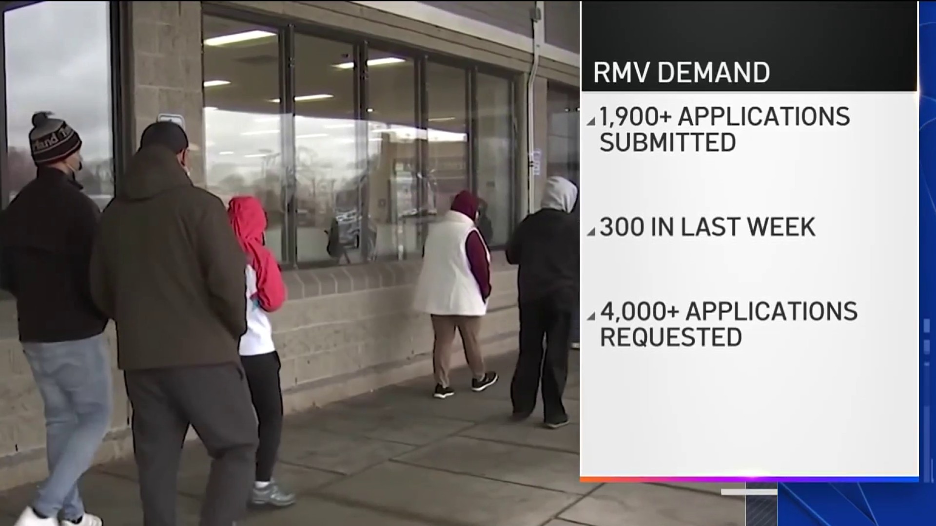 Mass. RMV sees big spike in learner's permits following new law