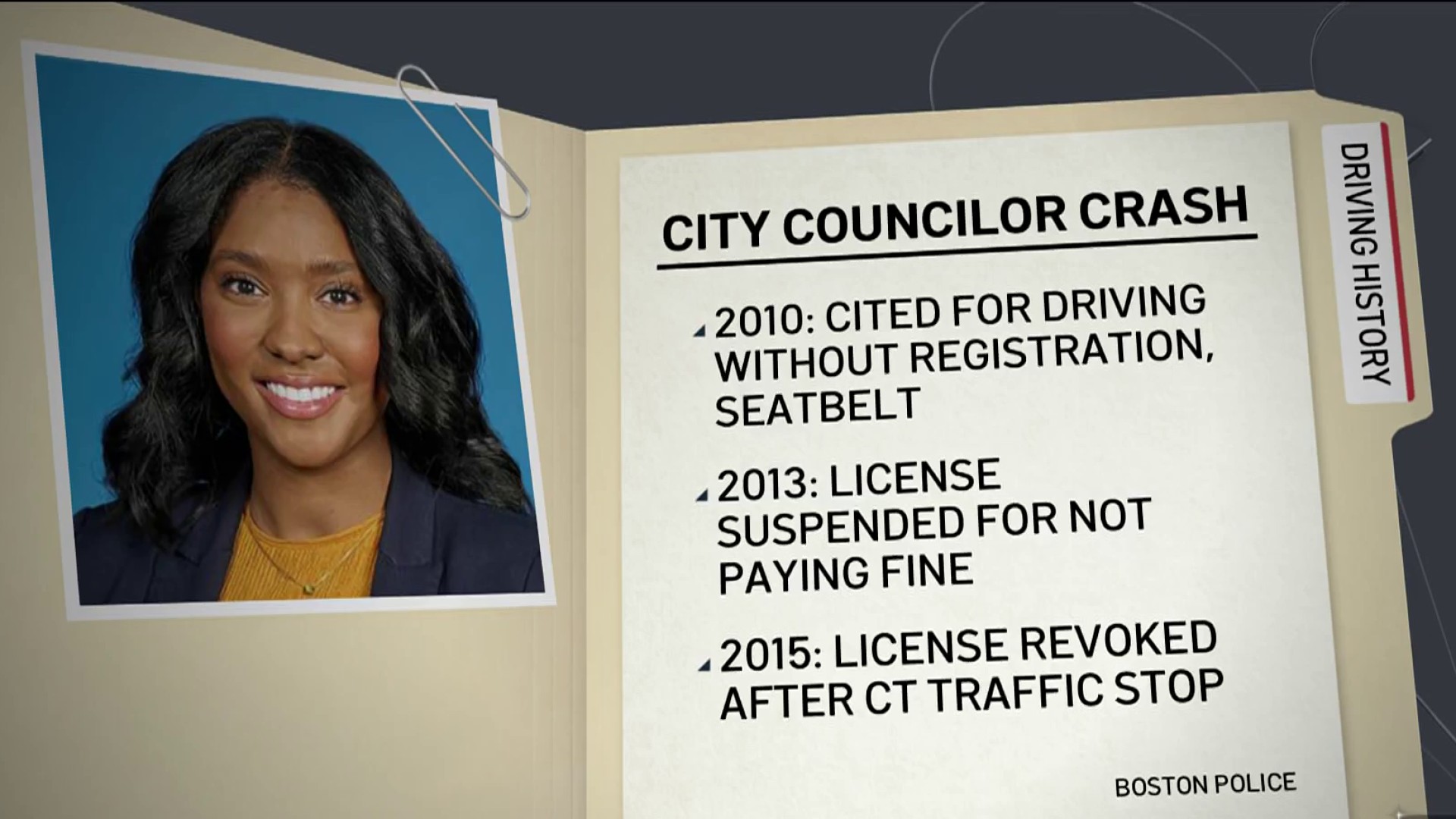 New Details On Crash Involving City Councilor Kendra Lara – NBC Boston