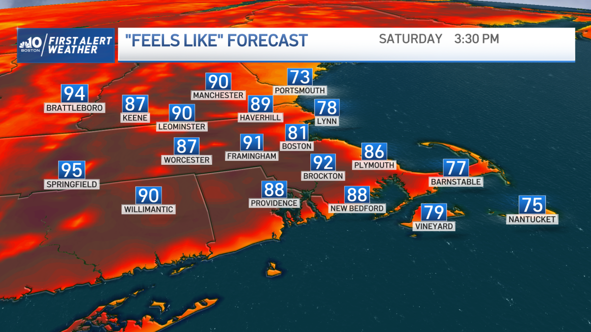 Boston Ma Weekend Forecast Summer Temperatures Continue Through The