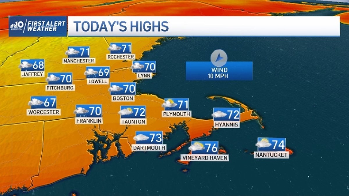 Boston MA weather: Chance for scattered showers continues – NBC Boston