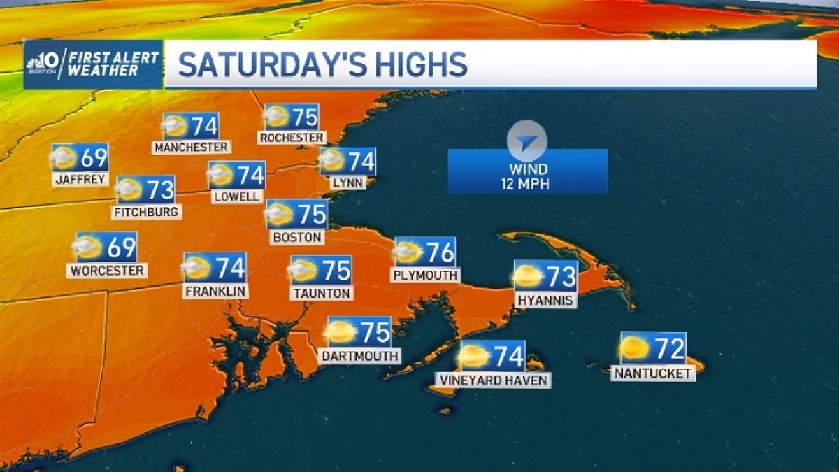 More storms in Boston, MA weekend forecast? – NBC Boston