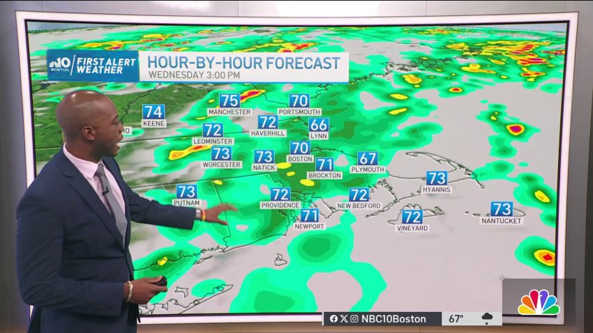 Weather forecast: Showers and downpours