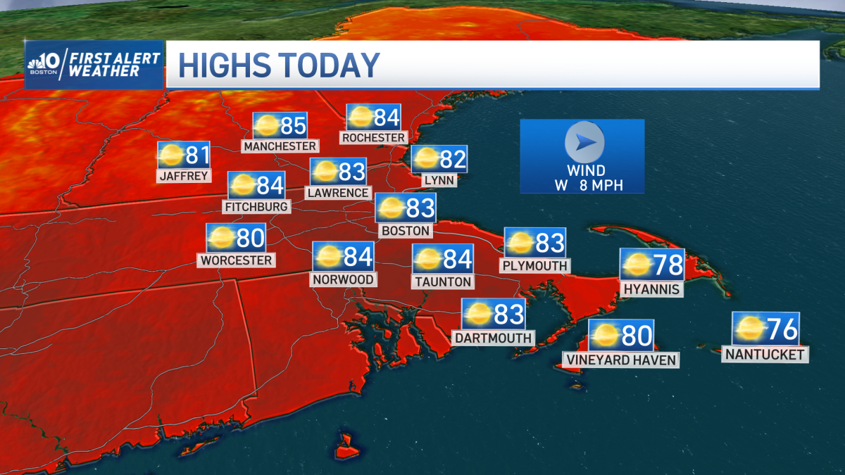 Dry tonight, rain still stays west tomorrow