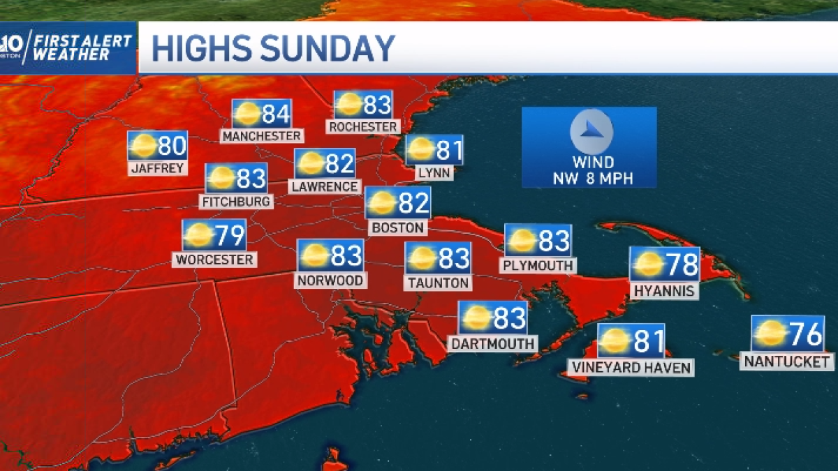 Boston MA weather today Sunny and dry weather continues on Sunday in