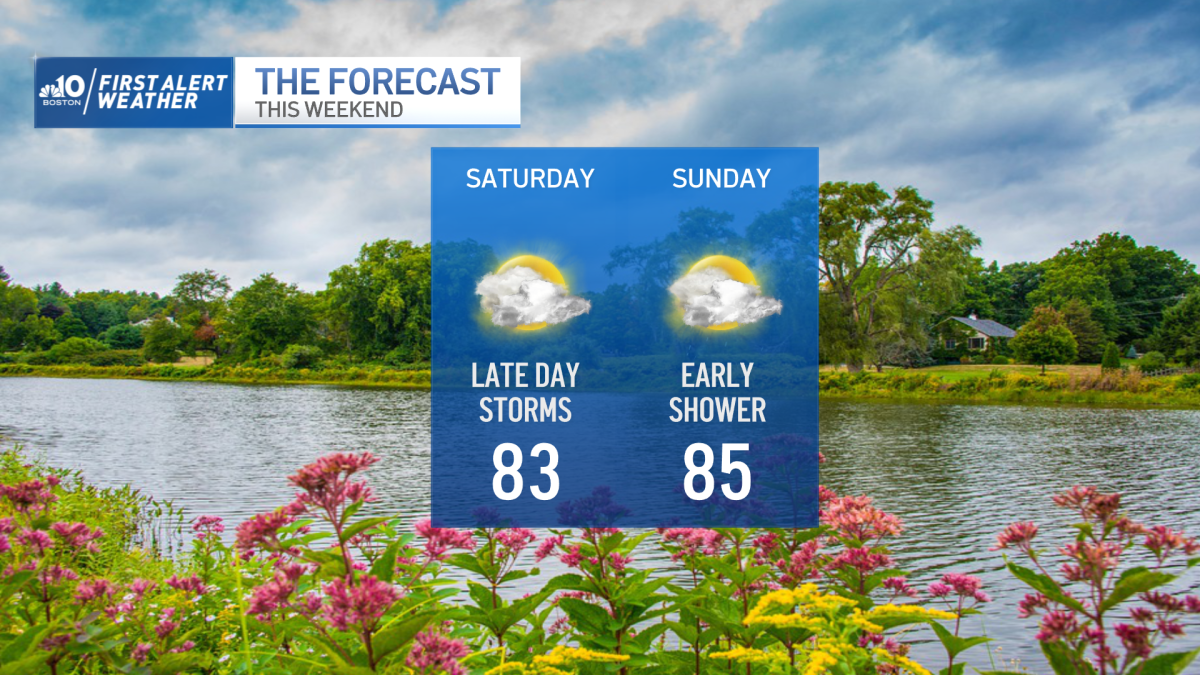 Boston MA weekend forecast – NBC Boston